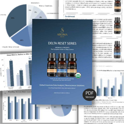 Delta Reset Sleep Essential Oil Blend ＋The Science of Deep Sleep Guid | Organic Chamomile, Sandalwood & Patchouli